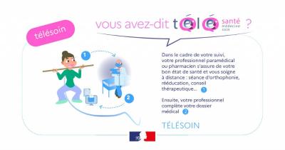 _tls_infographie_telesoin_decembre_2020-resize400x210.jpg