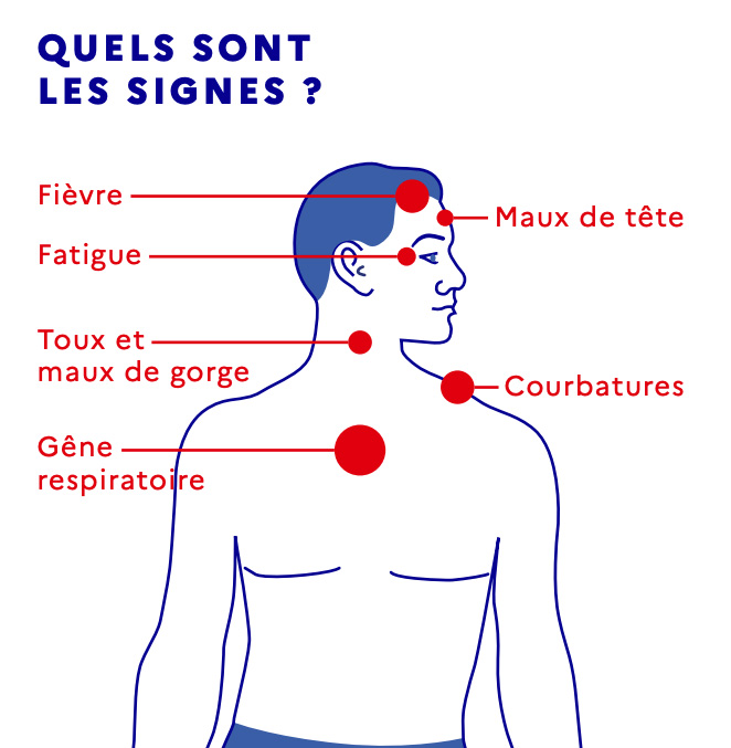 symptomes-covid19-coronavirus.jpg